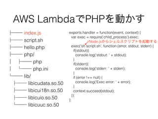 AWS LambdaでPHPを動かす
├── index.js
├── script.sh
├── hello.php
├── php/
│   ├── php
│   └── php.ini
└── lib/
   ├── libicudata.so.50
   ├── libicui18n.so.50
   ├── libicuio.so.50
   └── libicuuc.so.50
exports.handler = function(event, context) {
var exec = require('child_process').exec;
exec('sh script.sh', function (error, stdout, stderr) {
if(stdout){
console.log('stdout: ' + stdout);
}
if(stderr){
console.log('stderr: ' + stderr);
}
if (error !== null) {
console.log('Exec error: ' + error);
}
context.succeed(stdout);
});
};
Node.jsからシェルスクリプトを起動する
 