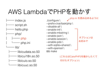 AWS LambdaでPHPを動かす
├── index.js
├── script.sh
├── hello.php
├── php/
│   ├── php
│   └── php.ini
└── lib/
   ├── libicudata.so.50
   ├── libicui18n.so.50
   ├── libicuio.so.50
   └── libicuuc.so.50
./conﬁgure 
--preﬁx=/var/task/php 
--disable-all 
--enable-intl 
--enable-mbstring 
--enable-json 
--enable-session 
--enable-pdo 
--with-sqlite=shared 
--with-openssl 
&& make
php.ini を読み込めるように
オプションは
お好みで
(これらはCakePHP3を動かしたくて
付けたオプション)
 
