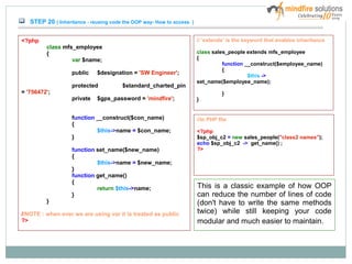 Introduction Php | PPT