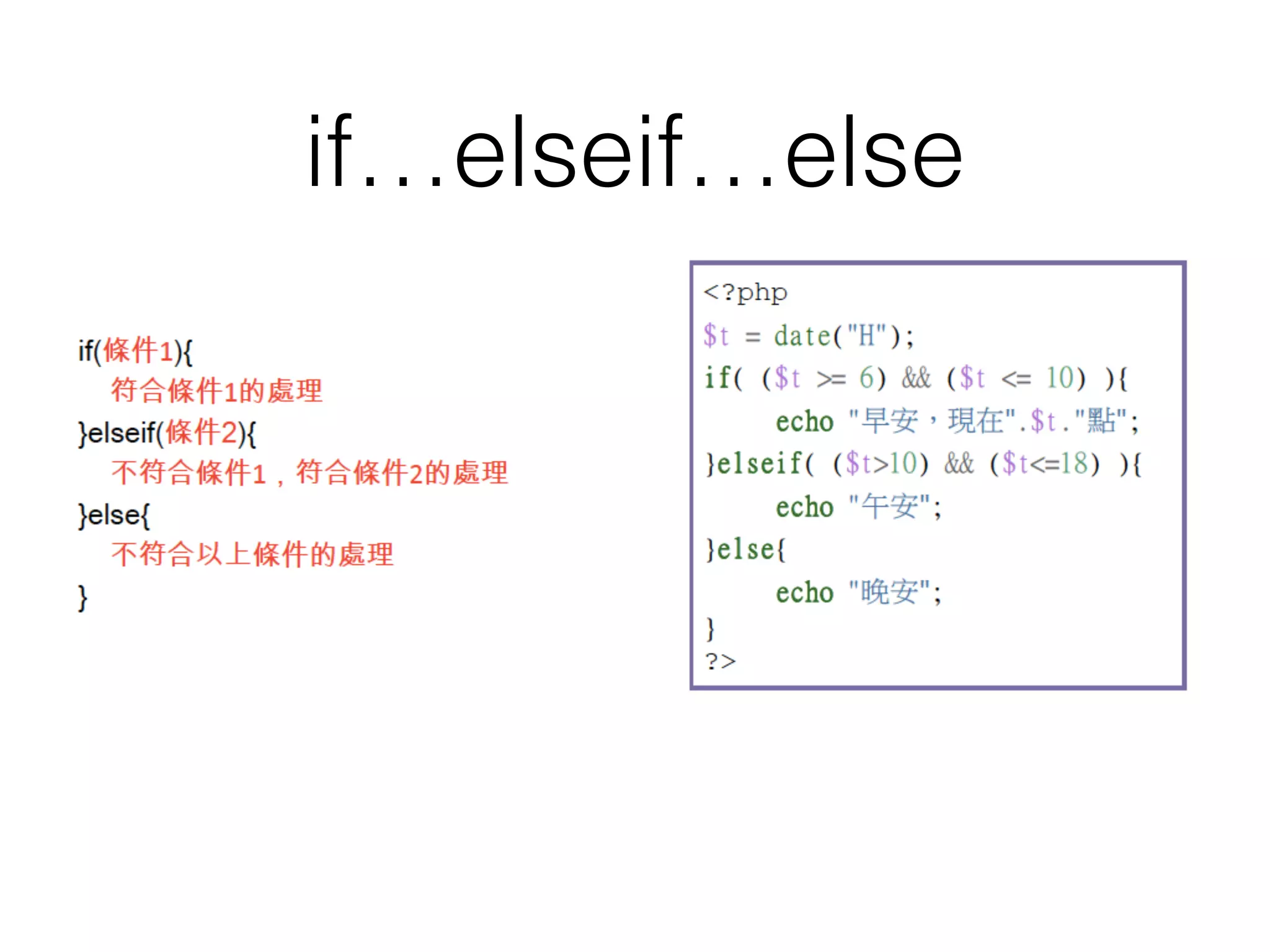 if…elseif…else
 