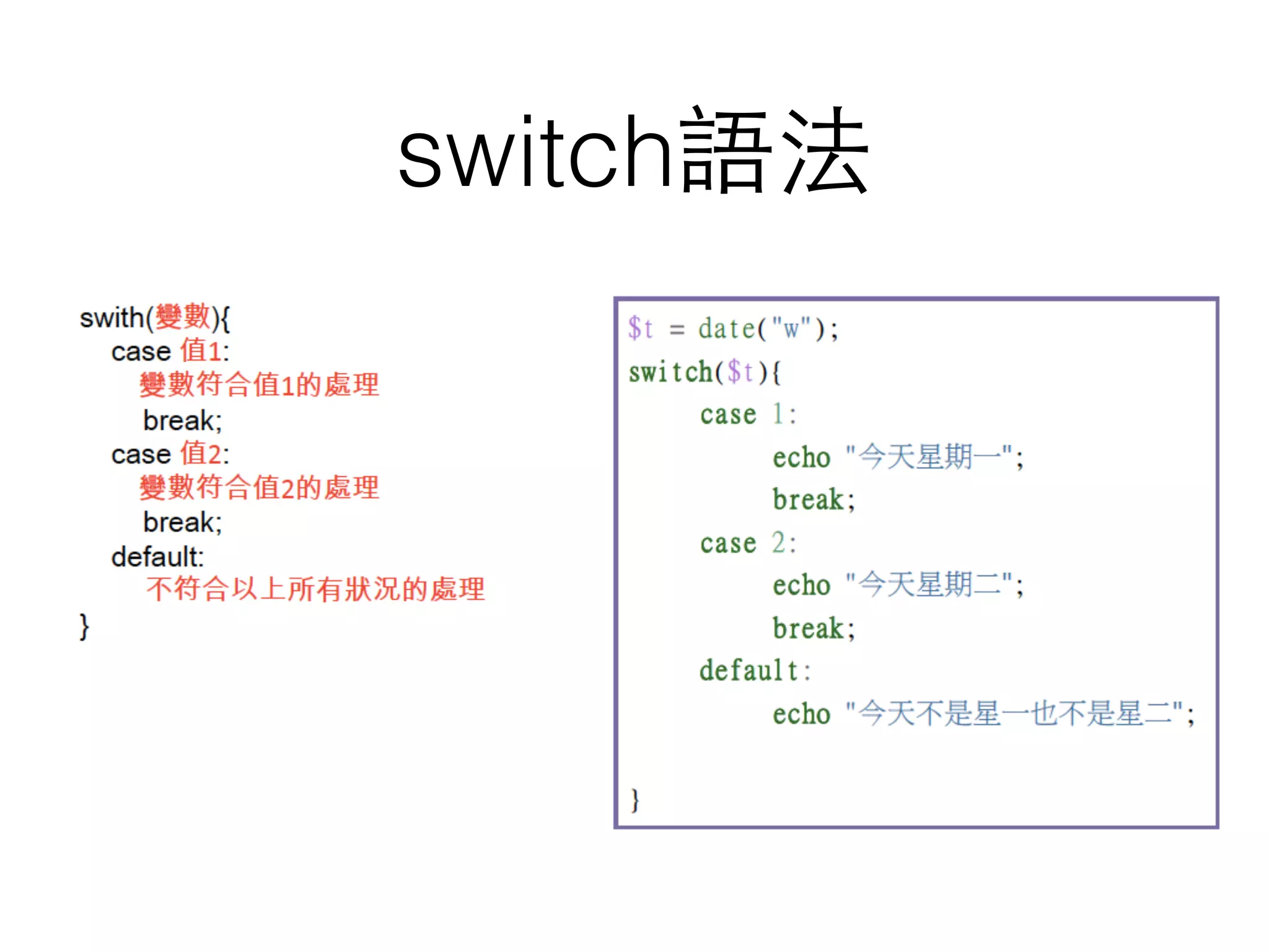 switch語法
 