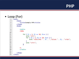 PHP	
•  Loop	(For)	
 