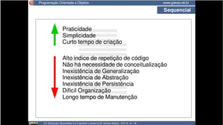 CC BY-SA luizrauber@gmail.com || fb.com/luizrauber 11/91
 