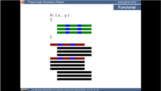 CC BY-SA luizrauber@gmail.com || fb.com/luizrauber 12/91
 