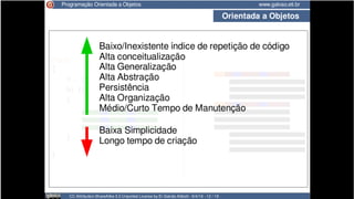 CC BY-SA luizrauber@gmail.com || fb.com/luizrauber 16/91
 