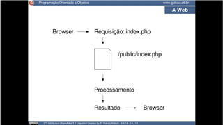 CC BY-SA luizrauber@gmail.com || fb.com/luizrauber 18/91
 