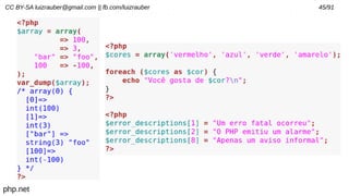 CC BY-SA luizrauber@gmail.com || fb.com/luizrauber 45/91
php.net
 