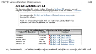 CC BY-SA luizrauber@gmail.com || fb.com/luizrauber 55/91
http://www.oracle.com/technetwork/java/javase/downloads/jdk-netbeans-jsp-142931.html
 