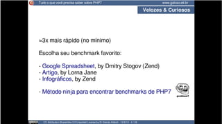CC BY-SA luizrauber@gmail.com || fb.com/luizrauber 58/91
 