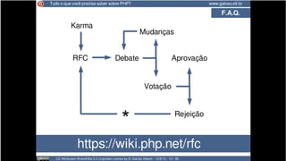 CC BY-SA luizrauber@gmail.com || fb.com/luizrauber 59/91
 