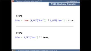 CC BY-SA luizrauber@gmail.com || fb.com/luizrauber 61/91
 