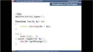 CC BY-SA luizrauber@gmail.com || fb.com/luizrauber 68/91
 