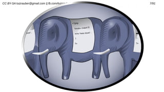 CC BY-SA luizrauber@gmail.com || fb.com/luizrauber 7/91
 