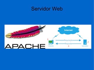 Servidor Web
 