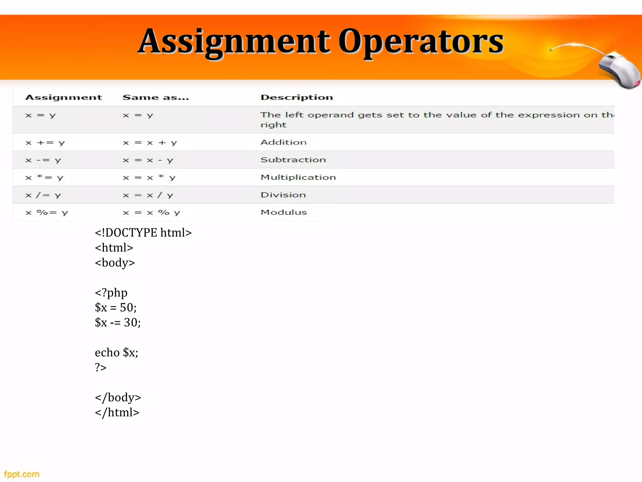 Assignment OperatorsAssignment Operators
<!DOCTYPE html>
<html>
<body>
<?php
$x = 50;
$x -= 30;
echo $x;
?>
</body>
</html>
 