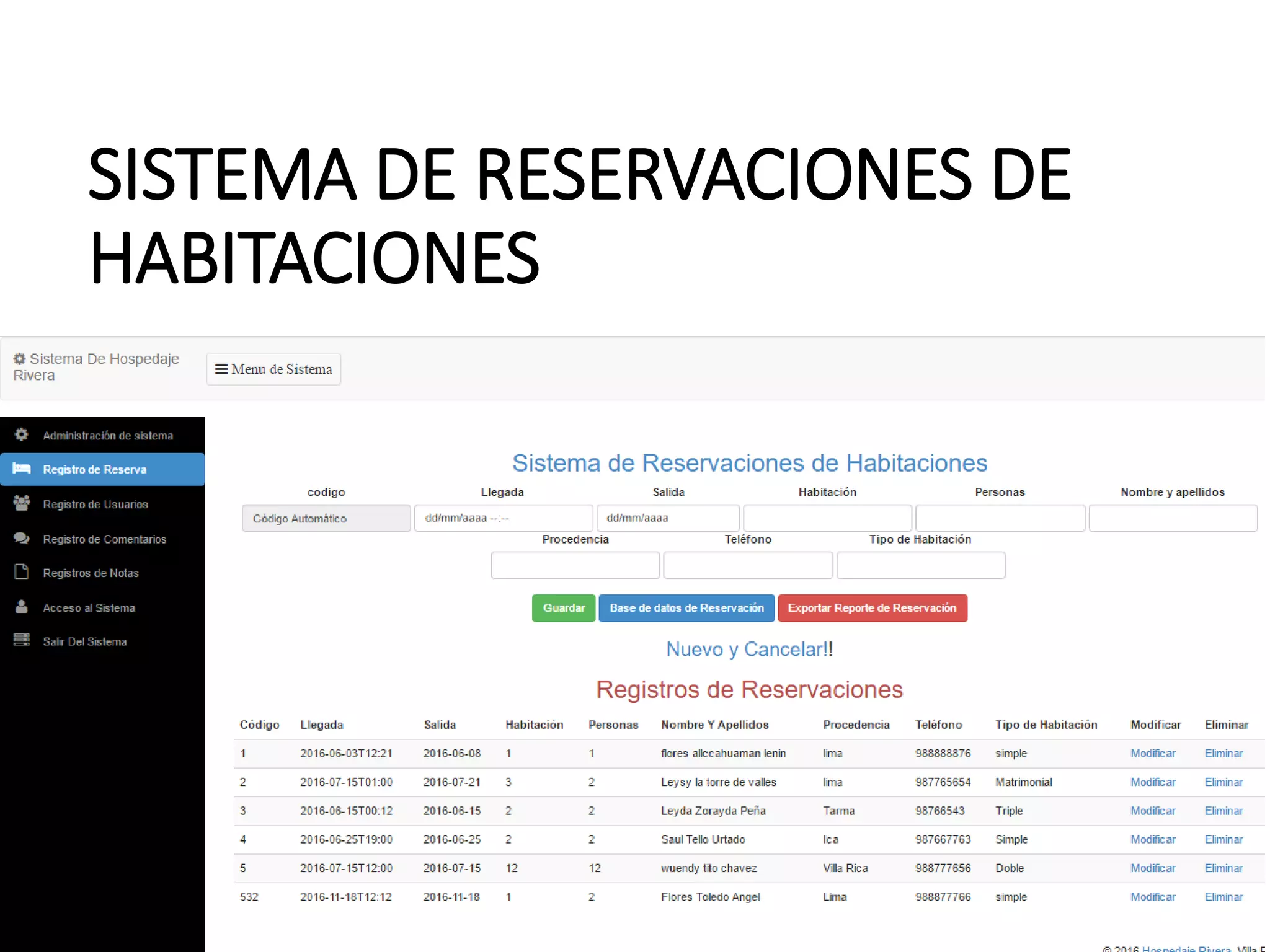 SISTEMA DE RESERVACIONES DE
HABITACIONES