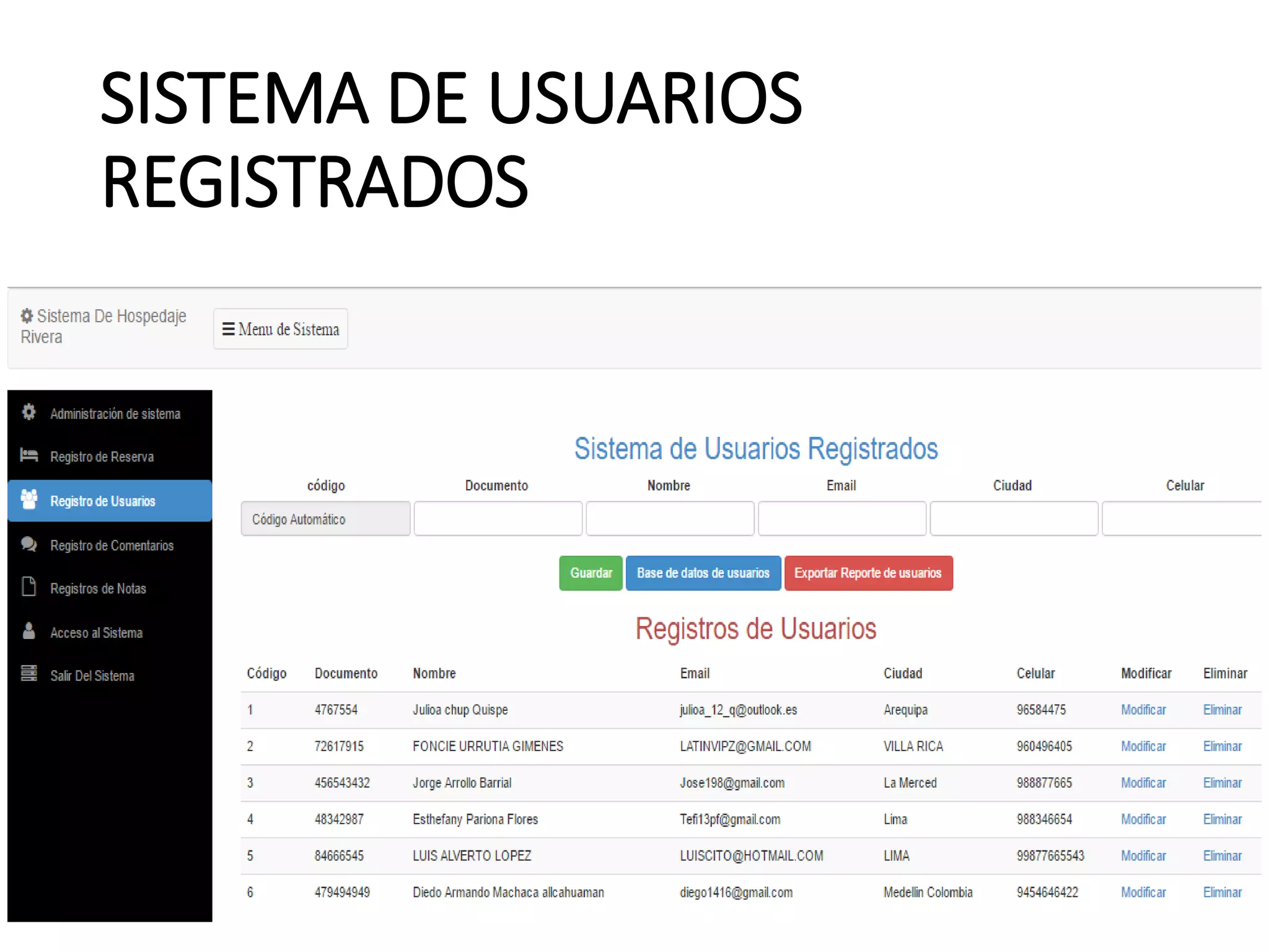 SISTEMA DE USUARIOS
REGISTRADOS