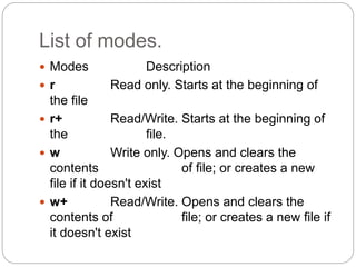 List of modes.
 Modes Description
 r Read only. Starts at the beginning of
the file
 r+ Read/Write. Starts at the beginning of
the file.
 w Write only. Opens and clears the
contents of file; or creates a new
file if it doesn't exist
 w+ Read/Write. Opens and clears the
contents of file; or creates a new file if
it doesn't exist
 