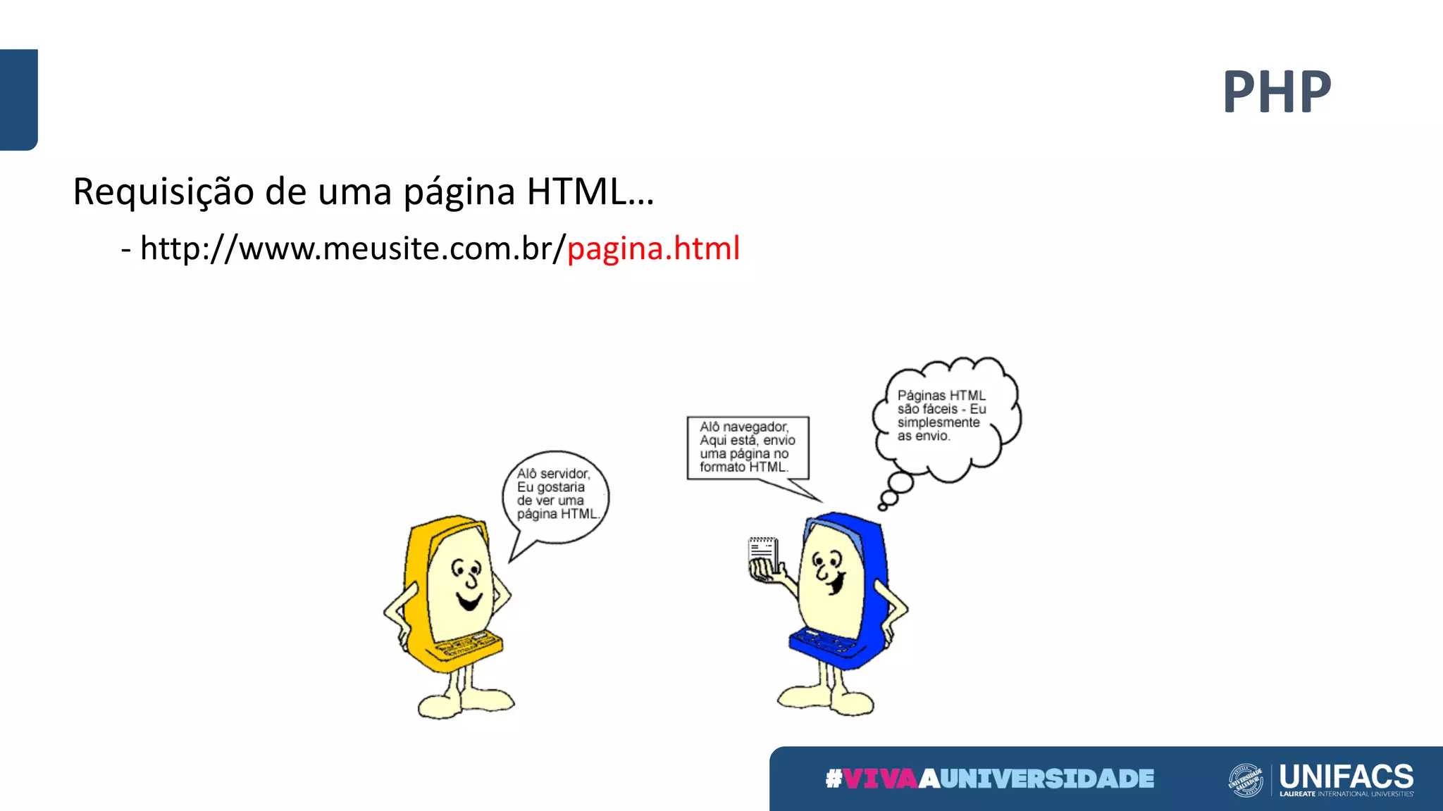 PHP
Requisição	de	uma	página	HTML…
- http://www.meusite.com.br/pagina.html
 