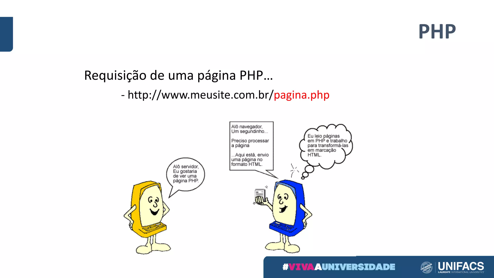 PHP
Requisição	de	uma	página	PHP…
- http://www.meusite.com.br/pagina.php
 