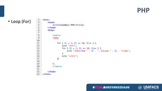 PHP
• Loop	(For)
 