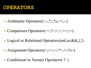  Arithmetic Operators(+,-,*,/,%,++,--)
 Comparison Operators(==,!=,>,<,>=,<=)
 Logical or Relational Operators(and,or,&&,||,!)
 Assignment Operators(=,+=,-=,*=,/=,%=)
 Conditional or Ternary Operators( ?: )
 