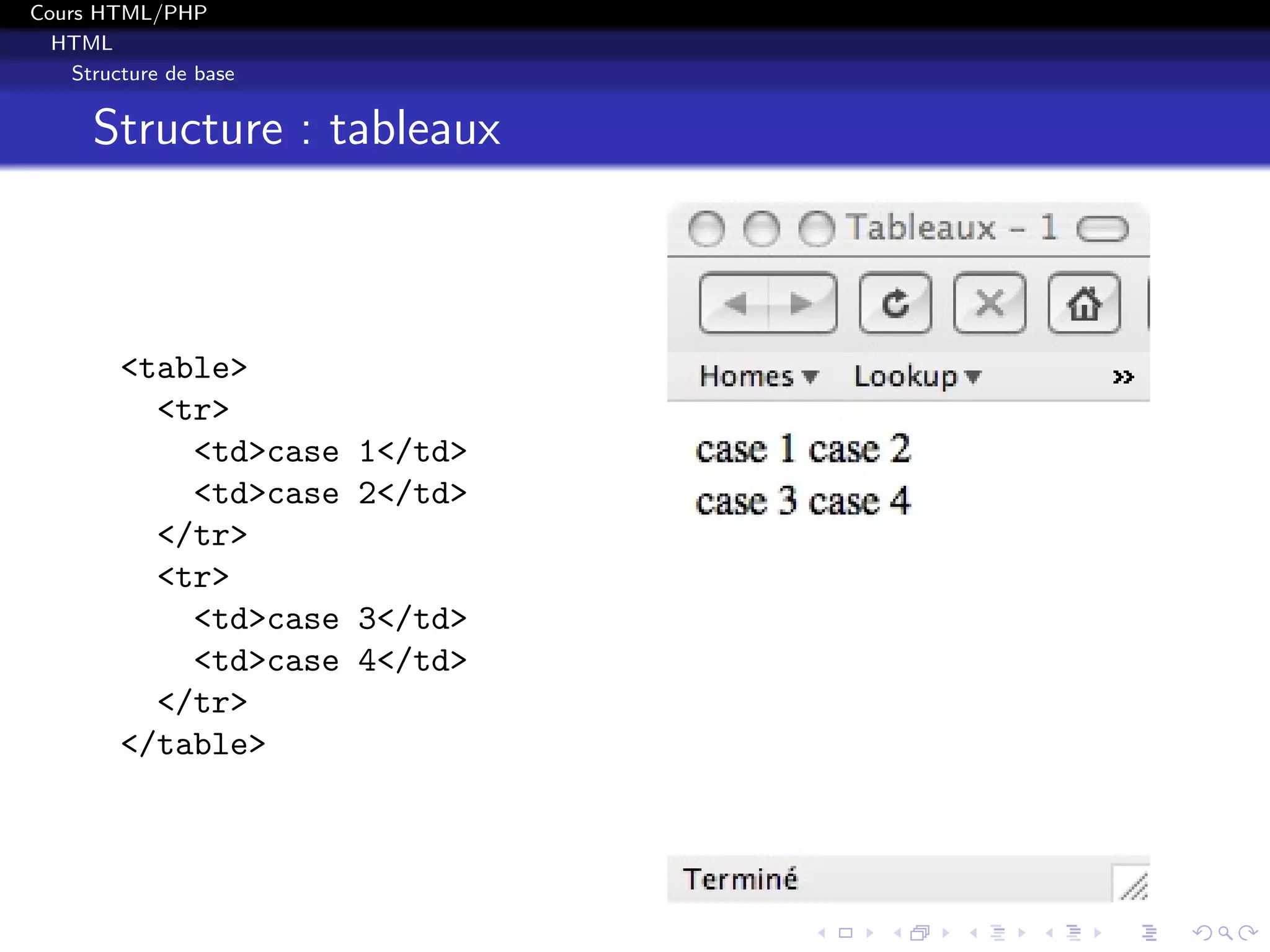 Cours HTML/PHP
HTML
Structure de base
Structure : tableaux
<table>
<tr>
<td>case 1</td>
<td>case 2</td>
</tr>
<tr>
<td>case 3</td>
<td>case 4</td>
</tr>
</table>
 