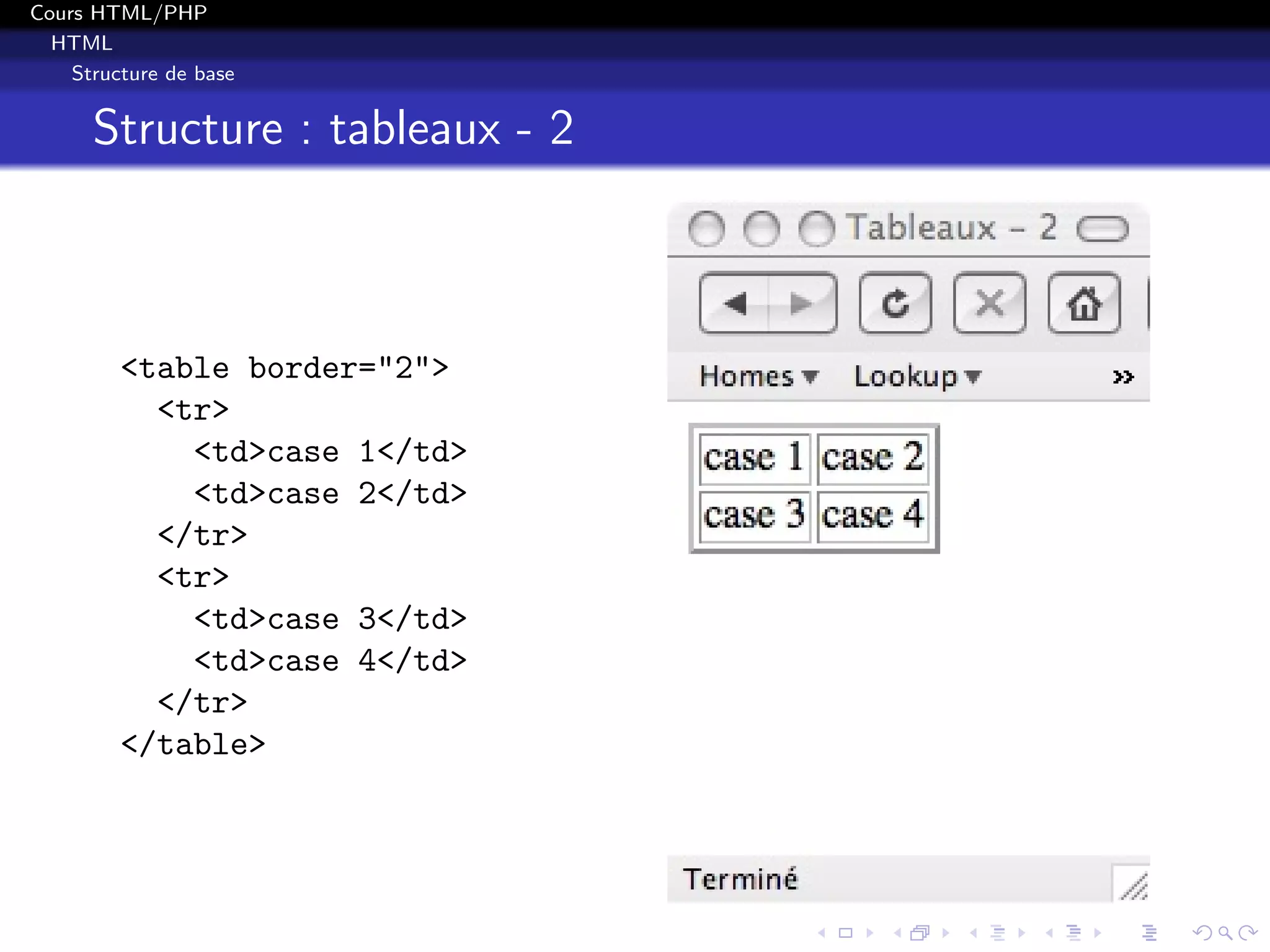 Cours HTML/PHP
HTML
Structure de base
Structure : tableaux - 2
<table border="2">
<tr>
<td>case 1</td>
<td>case 2</td>
</tr>
<tr>
<td>case 3</td>
<td>case 4</td>
</tr>
</table>
 
