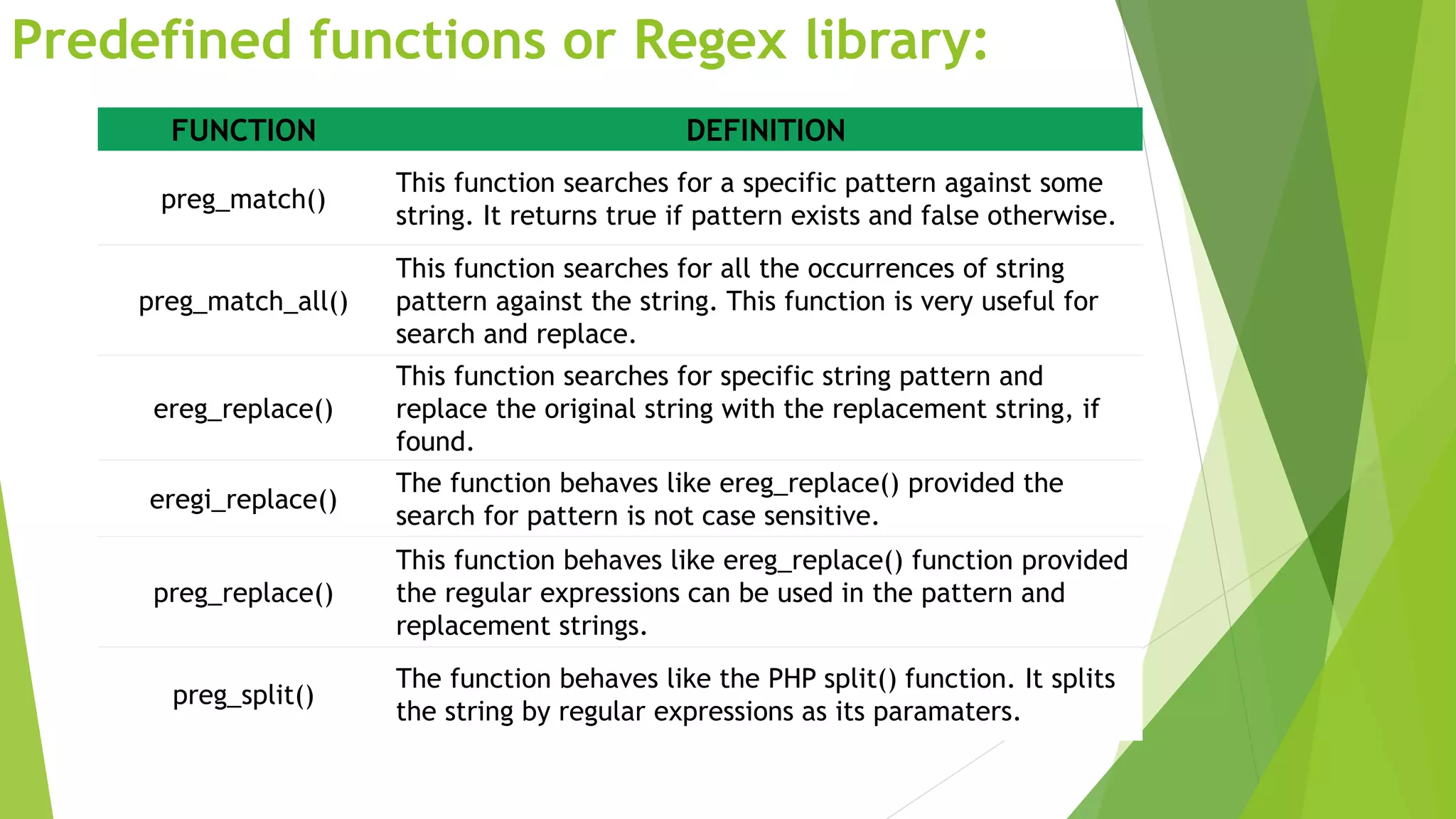Predefined functions or Regex library:
FUNCTION DEFINITION
preg_match()
This function searches for a specific pattern against some
string. It returns true if pattern exists and false otherwise.
preg_match_all()
This function searches for all the occurrences of string
pattern against the string. This function is very useful for
search and replace.
ereg_replace()
This function searches for specific string pattern and
replace the original string with the replacement string, if
found.
eregi_replace()
The function behaves like ereg_replace() provided the
search for pattern is not case sensitive.
preg_replace()
This function behaves like ereg_replace() function provided
the regular expressions can be used in the pattern and
replacement strings.
preg_split()
The function behaves like the PHP split() function. It splits
the string by regular expressions as its paramaters.
 