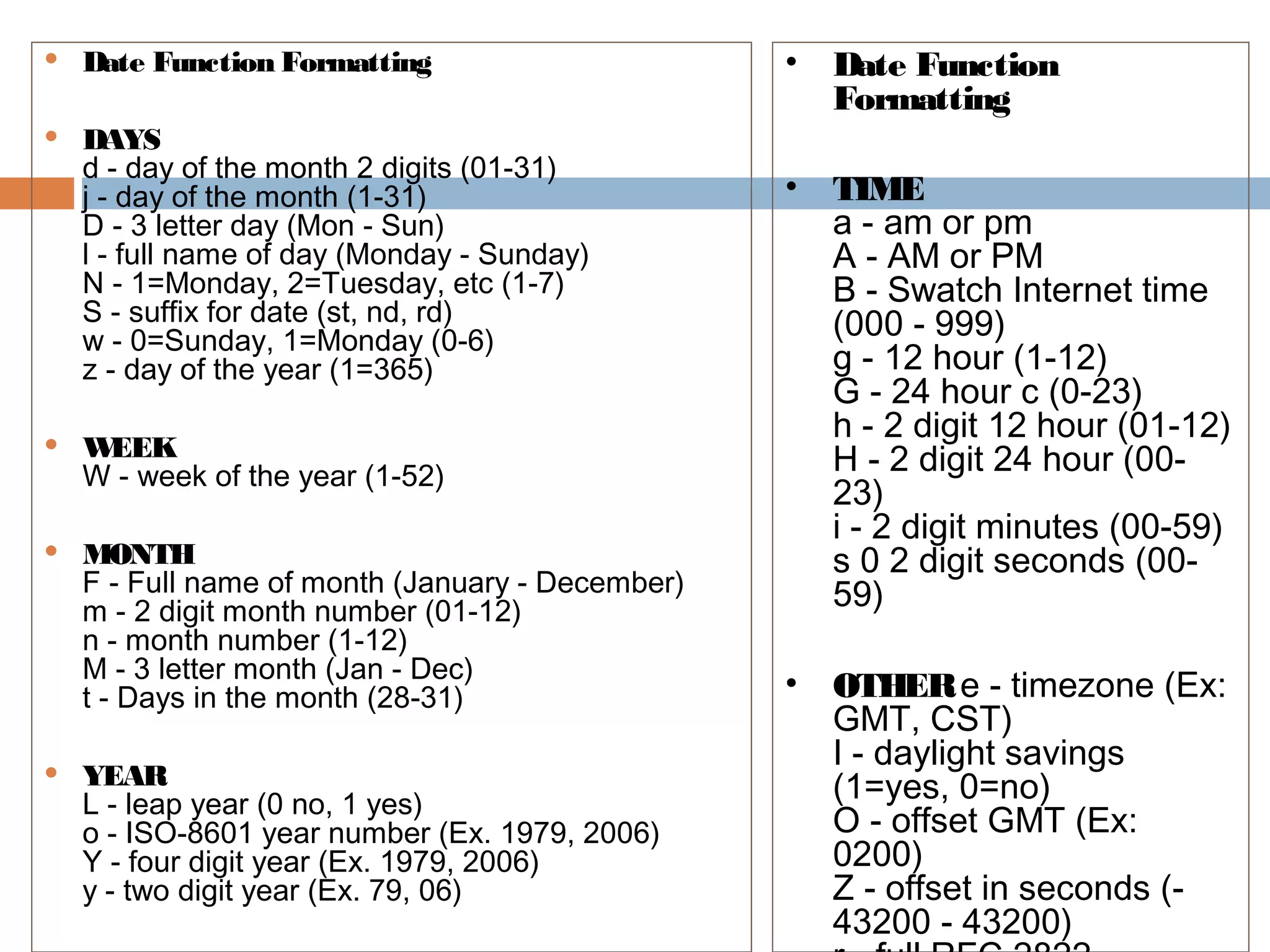  Date Function Formatting
 DAYS
d - day of the month 2 digits (01-31)
j - day of the month (1-31)
D - 3 letter day (Mon - Sun)
l - full name of day (Monday - Sunday)
N - 1=Monday, 2=Tuesday, etc (1-7)
S - suffix for date (st, nd, rd)
w - 0=Sunday, 1=Monday (0-6)
z - day of the year (1=365)
 WEEK
W - week of the year (1-52)
 MONTH
F - Full name of month (January - December)
m - 2 digit month number (01-12)
n - month number (1-12)
M - 3 letter month (Jan - Dec)
t - Days in the month (28-31)
 YEAR
L - leap year (0 no, 1 yes)
o - ISO-8601 year number (Ex. 1979, 2006)
Y - four digit year (Ex. 1979, 2006)
y - two digit year (Ex. 79, 06)
• Date Function
Formatting
• TIME
a - am or pm
A - AM or PM
B - Swatch Internet time
(000 - 999)
g - 12 hour (1-12)
G - 24 hour c (0-23)
h - 2 digit 12 hour (01-12)
H - 2 digit 24 hour (00-
23)
i - 2 digit minutes (00-59)
s 0 2 digit seconds (00-
59)
• OTHERe - timezone (Ex:
GMT, CST)
I - daylight savings
(1=yes, 0=no)
O - offset GMT (Ex:
0200)
Z - offset in seconds (-
43200 - 43200)
 