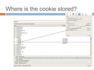 Where is the cookie stored?
 