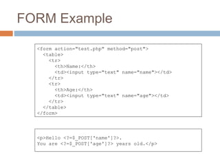FORM Example
<form action="test.php" method="post">
<table>
<tr>
<th>Name:</th>
<td><input type="text" name="name"></td>
</tr>
<tr>
<th>Age:</th>
<td><input type="text" name="age"></td>
</tr>
</table>
</form>
<p>Hello <?=$_POST['name']?>.
You are <?=$_POST['age']?> years old.</p>
 
