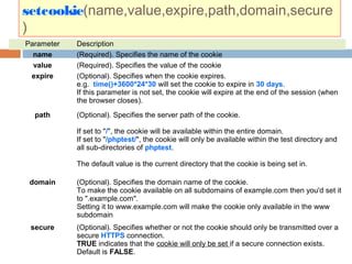 setcookie(name,value,expire,path,domain,secure
)
Parameter Description
name (Required). Specifies the name of the cookie
value (Required). Specifies the value of the cookie
expire (Optional). Specifies when the cookie expires.
e.g. time()+3600*24*30 will set the cookie to expire in 30 days.
If this parameter is not set, the cookie will expire at the end of the session (when
the browser closes).
path (Optional). Specifies the server path of the cookie.
If set to "/", the cookie will be available within the entire domain.
If set to "/phptest/", the cookie will only be available within the test directory and
all sub-directories of phptest.
The default value is the current directory that the cookie is being set in.
domain (Optional). Specifies the domain name of the cookie.
To make the cookie available on all subdomains of example.com then you'd set it
to ".example.com".
Setting it to www.example.com will make the cookie only available in the www
subdomain
secure (Optional). Specifies whether or not the cookie should only be transmitted over a
secure HTTPS connection.
TRUE indicates that the cookie will only be set if a secure connection exists.
Default is FALSE.
 