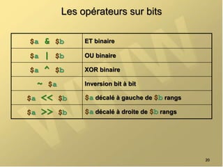 Les opérateurs sur bits
20
$a & $b ET binaire
$a | $b OU binaire
$a ^ $b XOR binaire
~ $a Inversion bit à bit
$a << $b $a décalé à gauche de $b rangs
$a >> $b $a décalé à droite de $b rangs
 