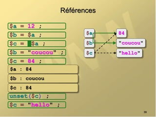 Références
$a = 12 ;
$b = $a ;
$c = &$a ;
$b = "coucou" ;
$c = 84 ;
echo "$a : $an" ;
echo "$b : $bn" ;
echo "$c : $cn" ;
unset($c) ;
$c = "hello" ;
39
$a
$b
$c
12
12
12
"coucou"
84
$a : 84
$b : coucou
$c : 84
"hello"
 