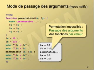 Mode de passage des arguments (types natifs)
<?php
function permutation($x, $y) {
echo "permutation..." ;
$t = $x ;
$x = $y ;
$y = $t ;
}
$a = 12 ;
$b = 210 ;
echo "$a = $a" ;
echo "$b = $b" ;
permutation($a, $b) ;
echo "$a = $a" ;
echo "$b = $b" ;
?>
42
$a = 12
$b = 210
permutation...
$a = 12
$b = 210
Permutation impossible :
Passage des arguments
des fonctions par valeur
 
