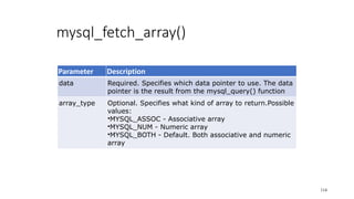 mysql_fetch_array()
Parameter Description
data Required. Specifies which data pointer to use. The data
pointer is the result from the mysql_query() function
array_type Optional. Specifies what kind of array to return.Possible
values:
•MYSQL_ASSOC - Associative array
•MYSQL_NUM - Numeric array
•MYSQL_BOTH - Default. Both associative and numeric
array
114
 