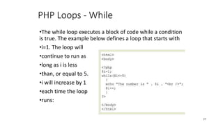 PHP Loops - While
•The while loop executes a block of code while a condition
is true. The example below defines a loop that starts with
•i=1. The loop will
•continue to run as
•long as i is less
•than, or equal to 5.
•i will increase by 1
•each time the loop
•runs:
57
 