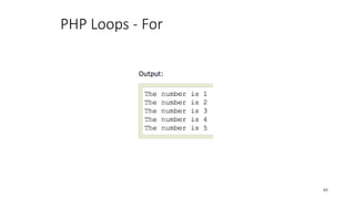 PHP Loops - For
65
 