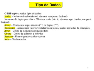 15
Tipo de Dados
 
