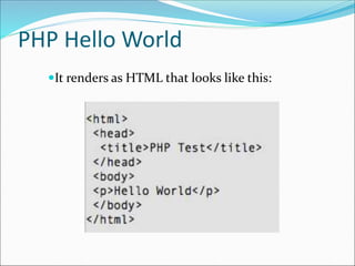 PHP Hello World
It renders as HTML that looks like this:
 