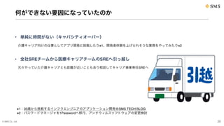 © SMS Co., Ltd. 20
何ができない要因になっていたのか
• 単純に時間がない（キャパシティオーバー）
介護キャリア向けの仕事としてアプリ開発に挑戦したり※1、開発者体験を上げられそうな業務をやってみたり※2
• 全社SREチームから医療キャリアチームのSREへ引っ越し
元々やっていた介護キャリアとも距離が近いこともあり相談してキャリア事業専任SREへ
※1：35歳から挑戦するインフラエンジニアのアプリケーション開発@SMS TECH BLOG
※2：パスワードマネージャを1Passwordへ移行、アンチウィルスソフトウェアの変更検討
 