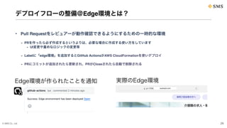 © SMS Co., Ltd. 29
デプロイフローの整備＠Edge環境とは？
• Pull Requestをレビュアーが動作確認できるようにするための一時的な環境
- PRを作ったら必ず作成するというよりは、必要な場合に作成する使い方をしています
- UI変更や重めなロジックの変更等
- Labelに「edge環境」を追加するとGitHub ActionsがAWS CloudFormationを使いデプロイ
- PRにコミットが追加されたら更新され、PRがCloseされたら自動で削除される
Edge環境が作られたことを通知 実際のEdge環境
 