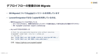 © SMS Co., Ltd. 32
デプロイフローの整備＠DB Migrate
• DB Migrateについてはsqldefというツールを利用しています
• Laravelのmigrationではなくsqldefを利用しているのは、
- 既存のmigrationファイルが不足していた
- 0ベースからやるなら、実際のDBを元にしたスキーマ定義を抽出して保守出来る方が確実でやりやすい
- 例）mysqldef -uroot test --export > schema.sql
- dry runができるのが良かった
引用：https://github.com/sqldef/sqldef
 