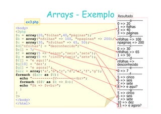 ----------a---------
0 = 20
1 = folhas
2 = 40
3 = páginas
----------b---------
nfolhas = 100
npaginas = 200
----------c---------
0 = 30
nfolhas = 65
1 = 50
----------d---------
07
07-
-11
11-
-10
10 http://www.fe.up.pt/~jvv/
http://www.fe.up.pt/~jvv/ 23
23
Arrays
Arrays -
- Exemplo
Exemplo
body
?php
$a = array(20,folhas,40,páginas);
$b = array(nfolhas = 100, npaginas = 200);
$c = array(30, nfolhas = 65, 50);
$d['nfolhas'] = desconhecido;
$e[] = 7;
$f = array(5 = 'cinco','seis','sete');
$g = array(5 = 'cinco','seis','sete');
ex3.php
ex3.php
Resultado
Resultado
----------d---------
nfolhas =
desconhecido
----------e---------
0 = 7
----------f---------
5 = cinco
6 = seis
7 = sete
8 = e aqui?
----------g---------
5 = cinco
6 = seis
7 = sete
10 = dez
11 = e agora?
$g = array(5 = 'cinco','seis','sete');
$f[] = 'e aqui?';
$g[10] = 'dez';
$g[] = 'e agora?';
$arr = array('a','b','c','d','e','f','g');
foreach ($arr as $V){
echo ----------$V---------br;
foreach ($$V as $k = $v){
echo $k = $vbr;
}
}
?
/body
/html
 