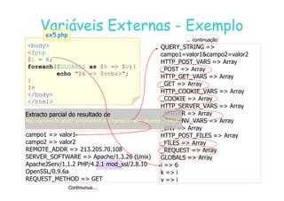 QUERY_STRING =
campo1=valor1campo2=valor2
HTTP_POST_VARS = Array
_POST = Array
HTTP_GET_VARS = Array
_GET = Array
HTTP_COOKIE_VARS = Array
_COOKIE = Array
07
07-
-11
11-
-10
10 http://www.fe.up.pt/~jvv/
http://www.fe.up.pt/~jvv/ 28
28
... continuação
... continuação
Variáveis Externas
Variáveis Externas -
- Exemplo
Exemplo
body
?php
$i = 6;
foreach($GLOBALS as $k = $v){
echo $k = $vbr;
}
?
/body
/html
ex5.php
ex5.php
_COOKIE = Array
HTTP_SERVER_VARS = Array
_SERVER = Array
HTTP_ENV_VARS = Array
_ENV = Array
HTTP_POST_FILES = Array
_FILES = Array
_REQUEST = Array
GLOBALS = Array
i = 6
k = i
v = i
Extracto parcial do resultado de
Extracto parcial do resultado de
http://gnomo.fe.up.pt/~jvv/php/ex5.php?campo1=valor1campo2=valor2
http://gnomo.fe.up.pt/~jvv/php/ex5.php?campo1=valor1campo2=valor2
/html
campo1 = valor1
campo2 = valor2
REMOTE_ADDR = 213.205.70.108
SERVER_SOFTWARE = Apache/1.3.26 (Unix)
ApacheJServ/1.1.2 PHP/4.2.1 mod_ssl/2.8.10
OpenSSL/0.9.6a
REQUEST_METHOD = GET
Continunua...
Continunua...
 