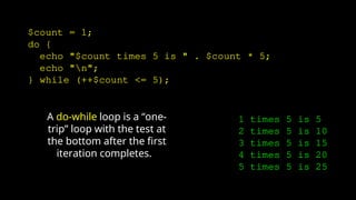 $count = 1;
do {
echo "$count times 5 is " . $count * 5;
echo "n";
} while (++$count <= 5);
1 times 5 is 5
2 times 5 is 10
3 times 5 is 15
4 times 5 is 20
5 times 5 is 25
A do-while loop is a “one-
trip” loop with the test at
the bottom after the first
iteration completes.
 