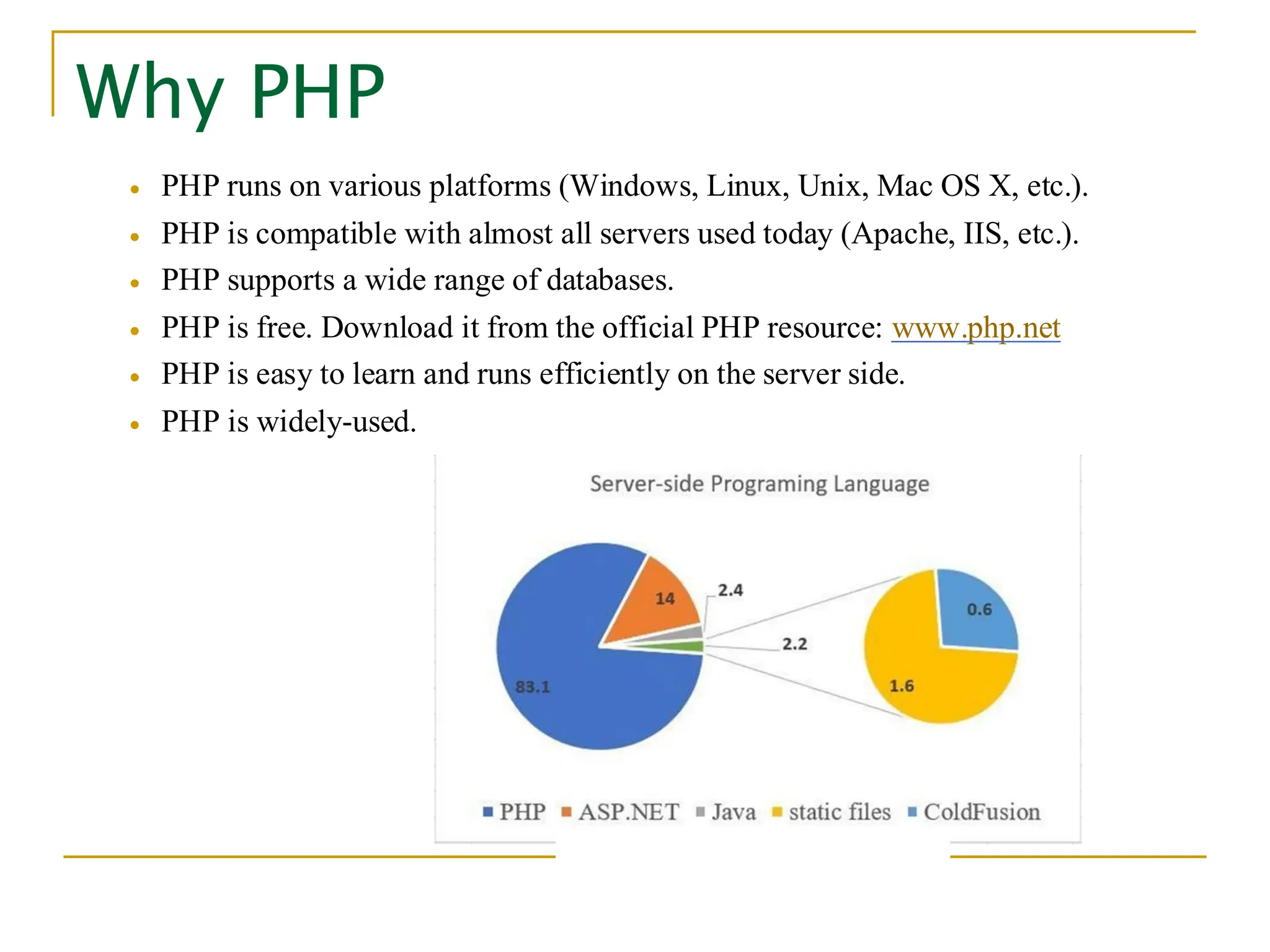 Why PHP • PHP runs on various platforms (Windows, Linux, Unix, Mac OS X, etc.). • PHP is compatible with almost all servers used today (Apache, IIS, etc.). • PHP supports a wide range of databases. • PHP is free. Download it from the official PHP resource: www.php.net • PHP is easy to learn and runs efficiently on the server side. • PHP is widely-used. 
