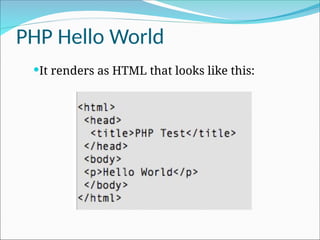 PHP Hello World
It renders as HTML that looks like this:
 