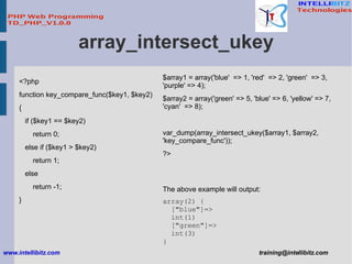 array_intersect_ukey <?php function key_compare_func($key1, $key2) {     if ($key1 == $key2)         return 0;     else if...